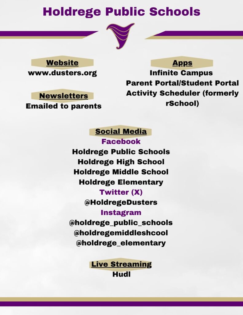 Image of the information posted regarding the website, social media and apps Holdrege Public Schools uses.